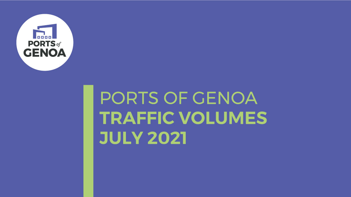 July port volumes continue to surge