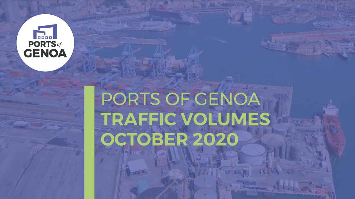 Ports of Genoa Traffic Volumes - October 2020