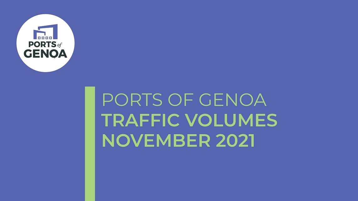 Ports of Genoa Volumes in November 2021